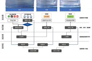 beplay体育app安卓截图2